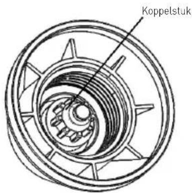 Hendi 222157 - Hoofddeel (10) en mixerstaaf (7): - 2