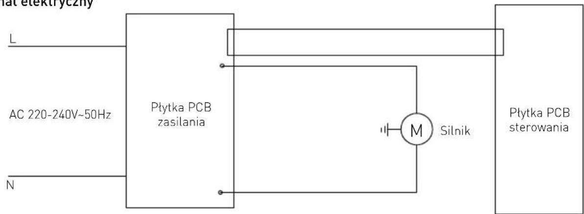 Hendi 222157 - Schakelschema - 2