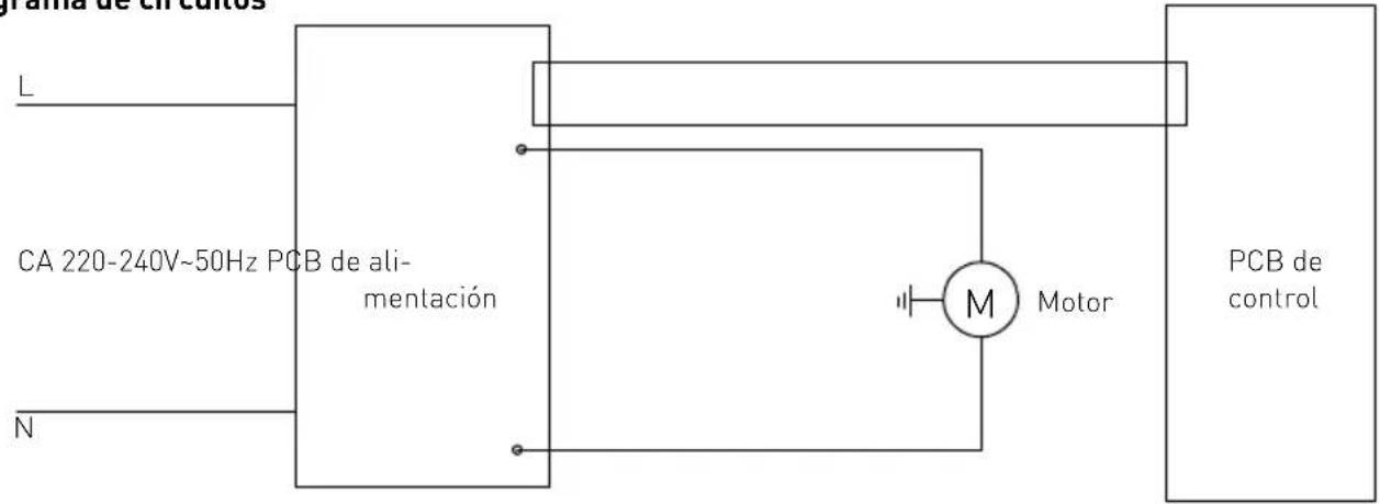 Hendi 222157 - Especificación técnica - 3