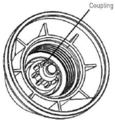 Hendi 222157 - Main unit (10) and blending part (7): - 3