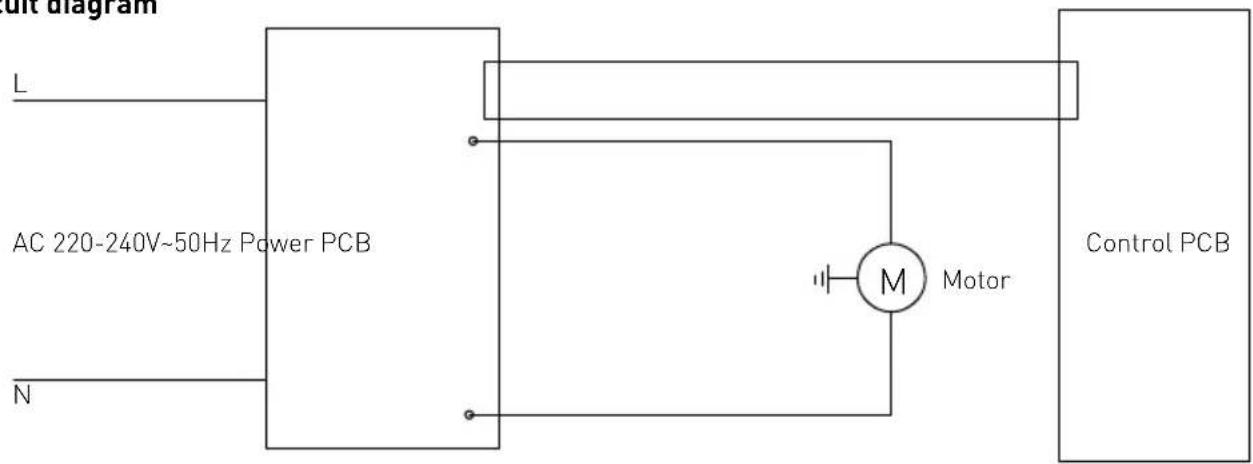 Hendi 222157 - Technical specification - 3