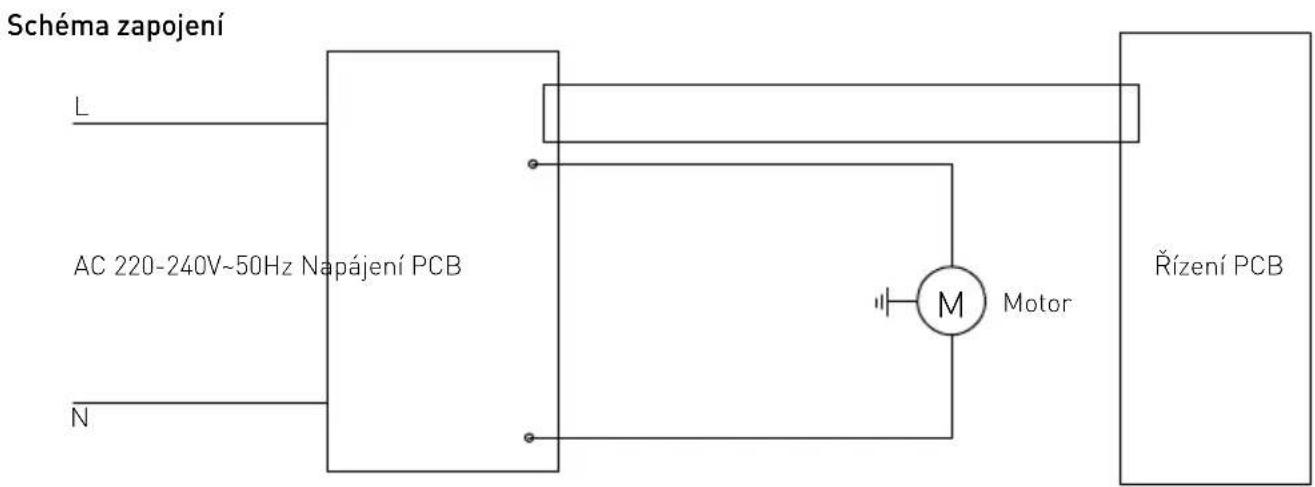 Hendi 222157 - Jamstvo - 1