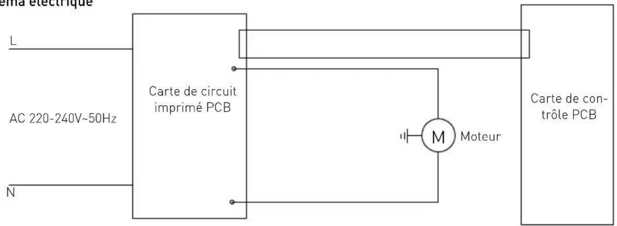 Hendi 222157 - Schakelschema - 3