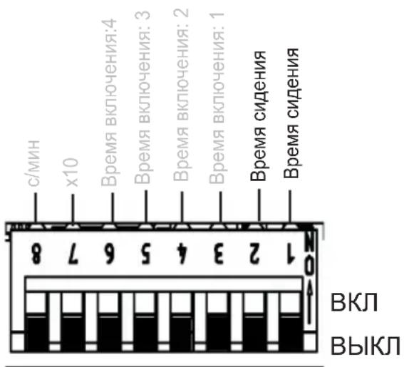 HARVIA infrabox IRBS - Двухпозиционная панель 2 Переключатель функций 1 и 2 - 1