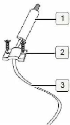 HARVIA infrabox IRBS - Sisällysluettelo - 1