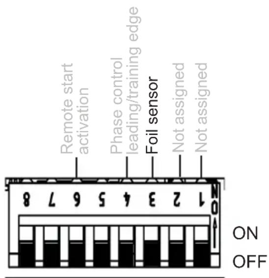 HARVIA infrabox IRBS - Function selection switch 3 - 1