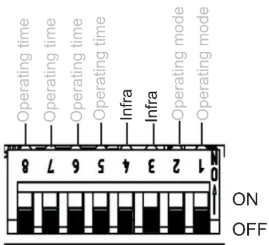 HARVIA infrabox IRBS - Function selection switch 3 and 4 - 1