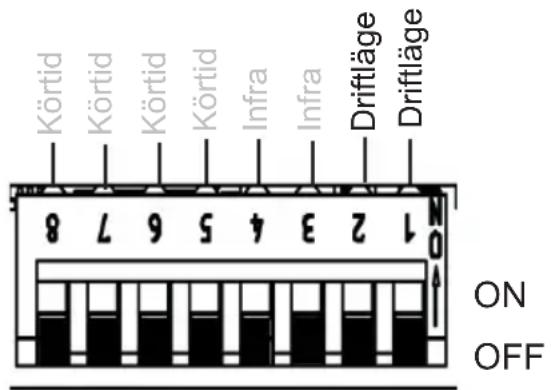 HARVIA infrabox IRBS - Funktionsomkopplare 1 och 2 - 1