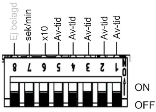 HARVIA infrabox IRBS - Funktionsomkopplare 3 - 6 - 3