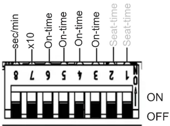 HARVIA infrabox IRBS - Function selection switch 3 - 6 - 1