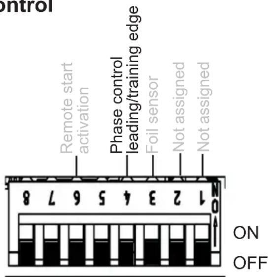 HARVIA infrabox IRBS - Function selection switch 4 - 1