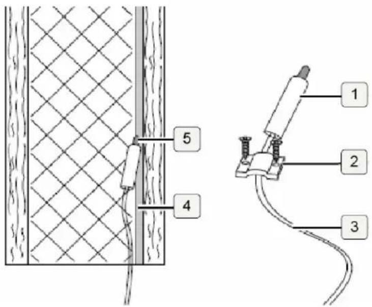 HARVIA infrabox IRBS - Installing the foil temperature sensor - 2