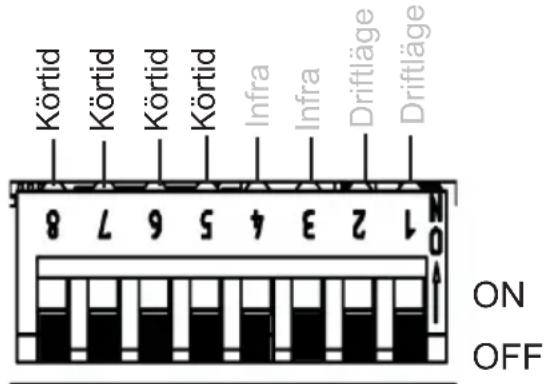 HARVIA infrabox IRBS - Funktionsomkopplare 5 - 8 - 1