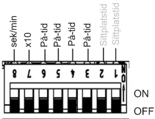 HARVIA infrabox IRBS - Funktionsomkopplare 3 - 6 - 1