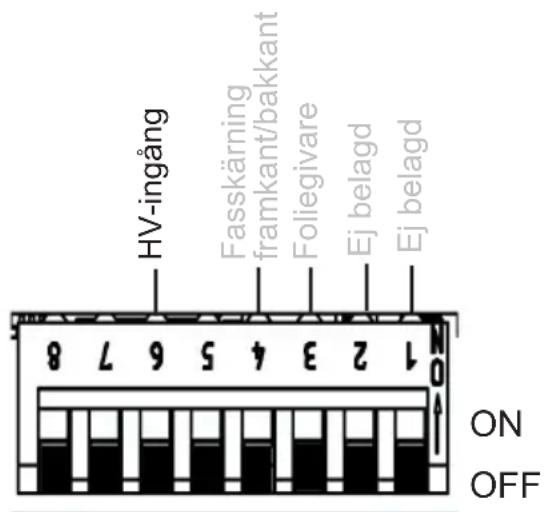 HARVIA infrabox IRBS - Fjärrstart (OFF-läge) - 1