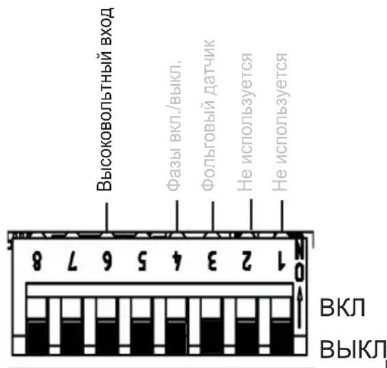 HARVIA infrabox IRBS - Дистанционный запуск (положение OFF) - 1