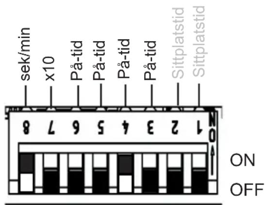 HARVIA infrabox IRBS - Funktionsomkopplare 3 - 6 - 2