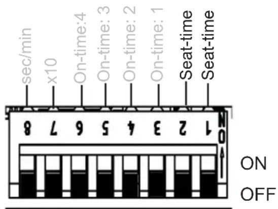 HARVIA infrabox IRBS - Function selection switch 1 and 2 - 1