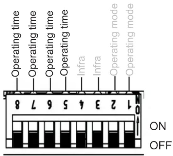 HARVIA infrabox IRBS - Function selection switch 5 - 8 - 1