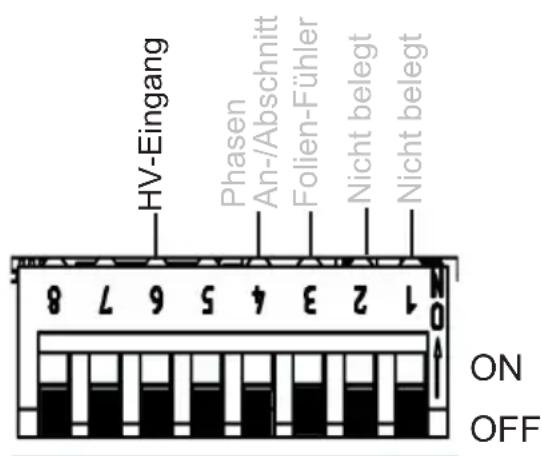 HARVIA infrabox IRBS - Fernstart (OFF-Stellung) - 1