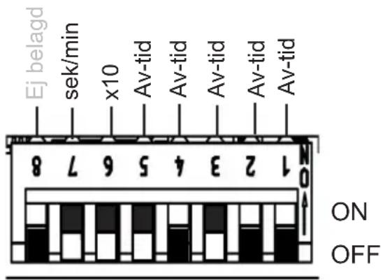 HARVIA infrabox IRBS - Funktionsomkopplare 3 - 6 - 4