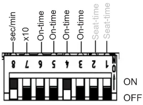 HARVIA infrabox IRBS - Function selection switch 3 - 6 - 2