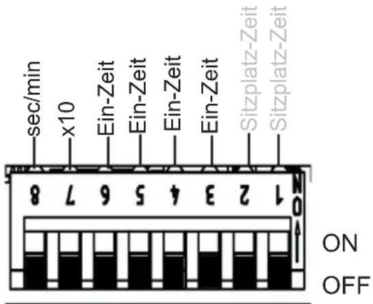 HARVIA infrabox IRBS - Funktionswahlschalter 3 - 6 - 1