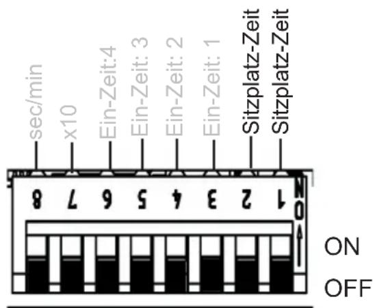 HARVIA infrabox IRBS - Funktionswahlschalter 1 und 2 - 1