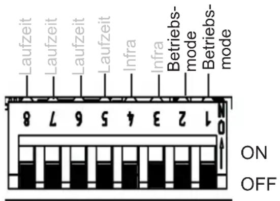 HARVIA infrabox IRBS - Funktionswahlschalter 1 und 2 - 1