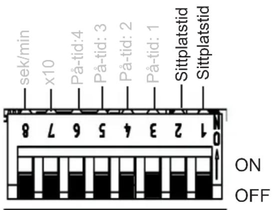 HARVIA infrabox IRBS - Funktionsomkopplare 1 och 2 - 1