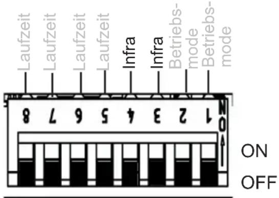 HARVIA infrabox IRBS - Funktionswahlschalter 3 und 4 - 2