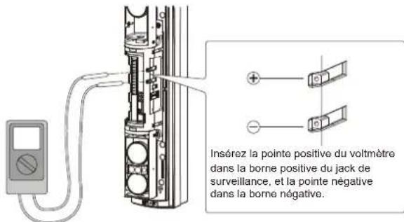 OPTEX SL350QNR - Attention - 3