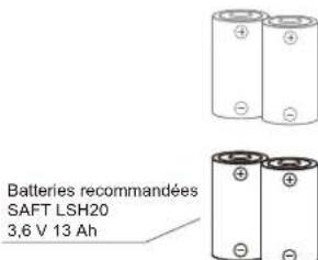 OPTEX SL350QNR - Remarque - 1