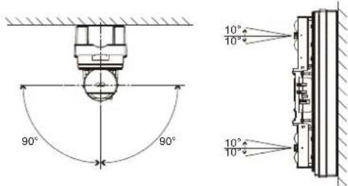 OPTEX SL350QNR - 4-2 Alignement optique - 1