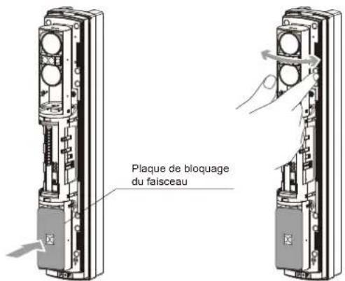 OPTEX SL350QNR - 4-2 Alignement optique - 2
