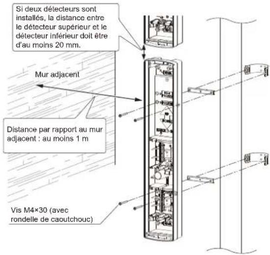 OPTEX SL350QNR - Attention - 2