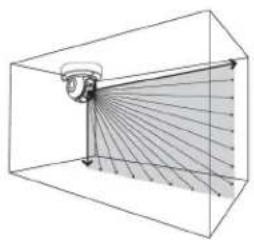 OPTEX RLS2020S - 2-1 Type d'installation - 6