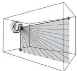 OPTEX RLS2020S - 2-1 Type d'installation - 8