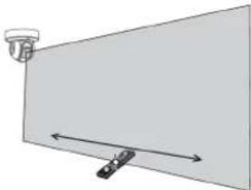 OPTEX RLS2020S - 4-3 Confirmation de la ZONE de detection LASER - 2