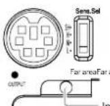 OPTEX Redwall SIP404WF - Fonctions de la DIODE photoémettrique - 1