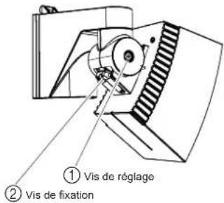 OPTEX Redwall SIP404WF - Remarques - 1