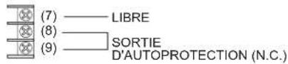 OPTEX SL650QN - Attention - 3