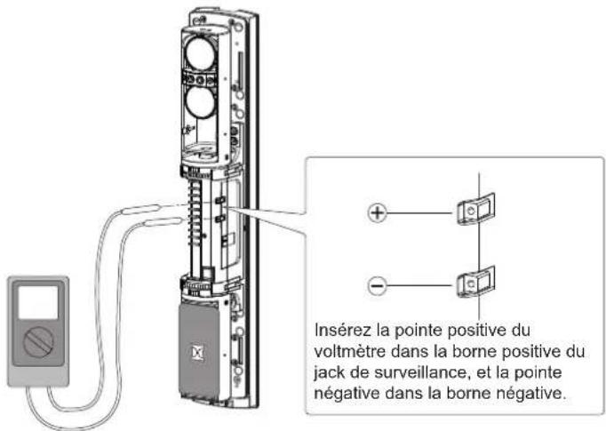OPTEX SL650QN - Attention - 2