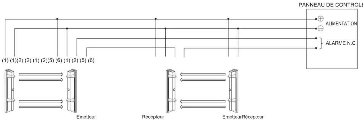 OPTEX SL650QN - 2 Sets sur la ligne - 1
