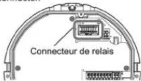 OPTEX RLS2020I - 3-5 Entrée de passage de câble - 14