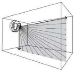 OPTEX RLS2020I - 2-1 Type d'installation - 6