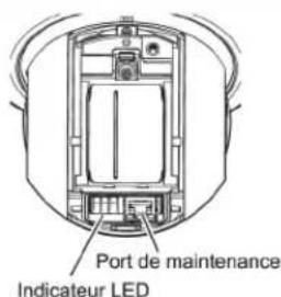 OPTEX RLS2020I - 5-5 PARTIE Maintenance - 1