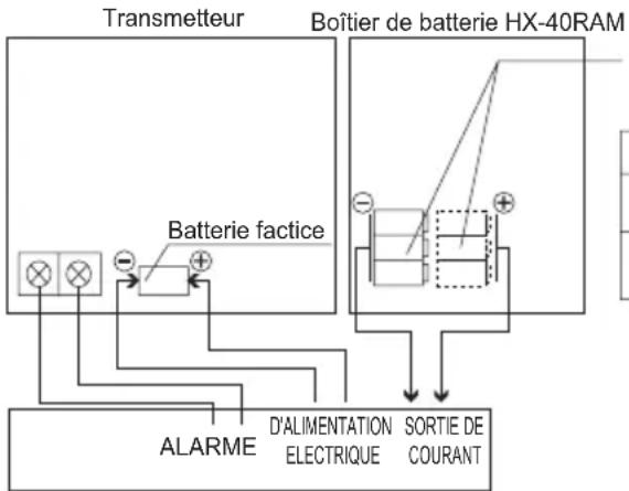 OPTEX HX40RAM - -Partage des batteries - 1