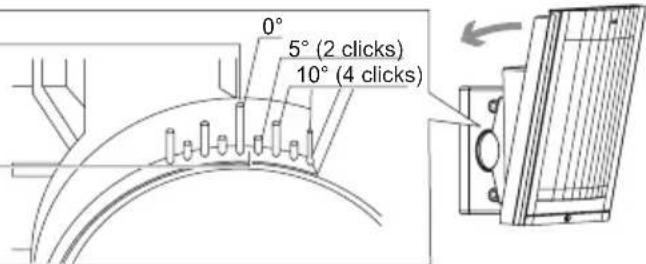 OPTEX HX40RAM - 3-5 Reglage de l'angle vertical - 4