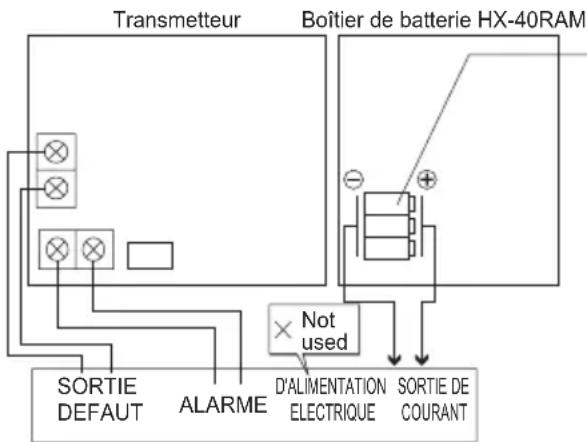 OPTEX HX40RAM - Partage des batteries impossible - 1